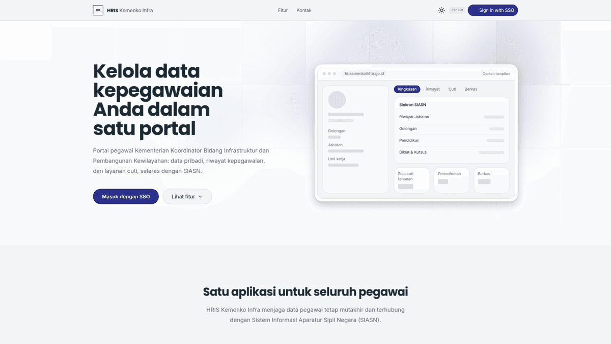 HRIS Kemenko Infra